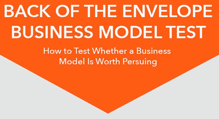 Business Model Test