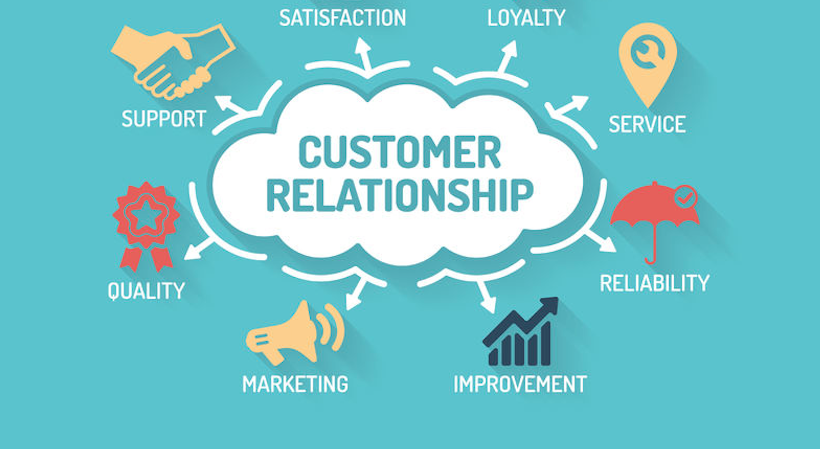 customer relationship management solutions