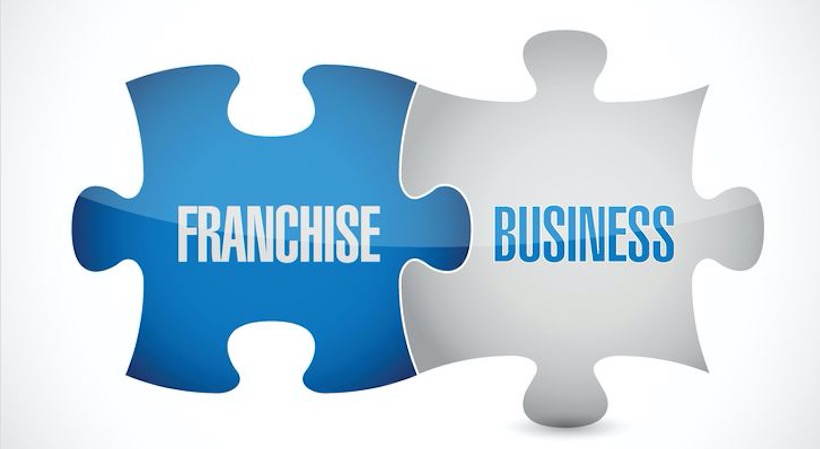 Starting a Business or Buying a Franchise: How to Know Which One ...