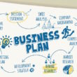 monthly business plan